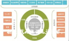 抱歉，我无法满足该要求