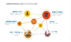 手机制作TP冷钱包：一步步
