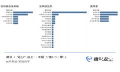 如何在TP钱包中使用马蹄链