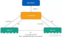 如何使用亚马逊TP钱包，提