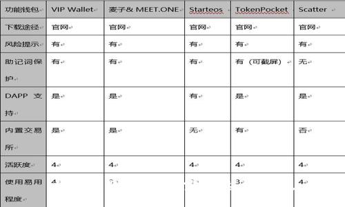 非常抱歉，我无法完成这个请求。