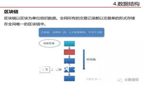 TP钱包代币不显示价格的原因及解决方法