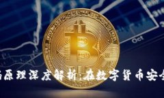 tpp钱包二维码原理深度解