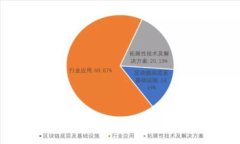 中国用户如何高效使用T