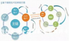 如何在TP钱包中安全存储和